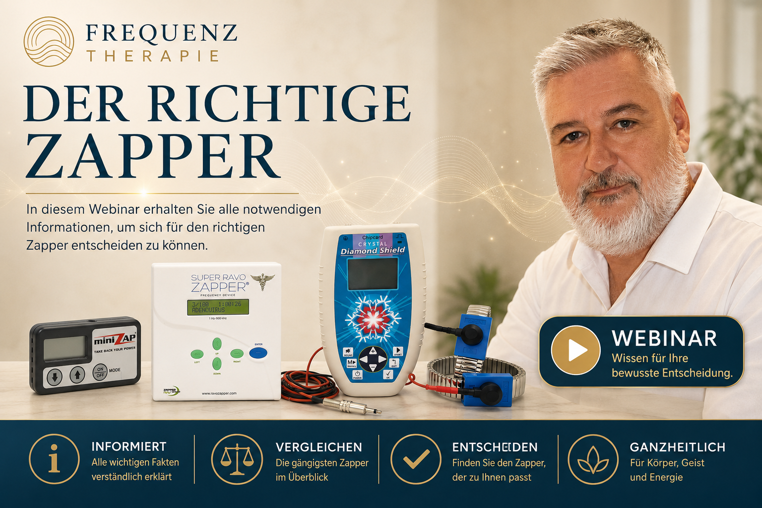 Το σωστό zapper